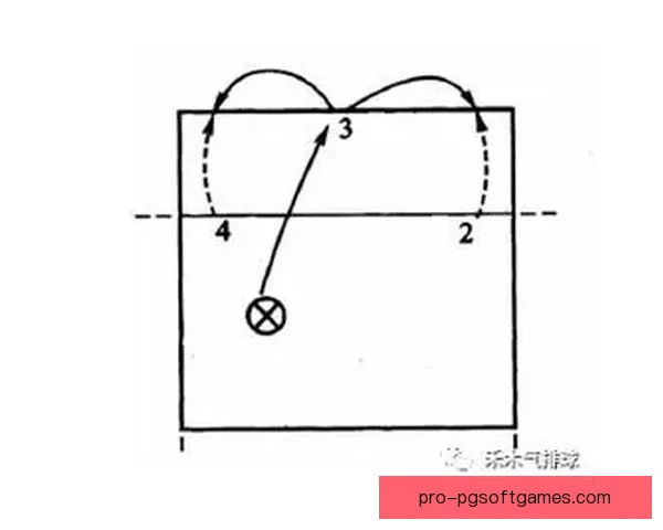 学会排球的技巧：从零基础到高手实战指南
