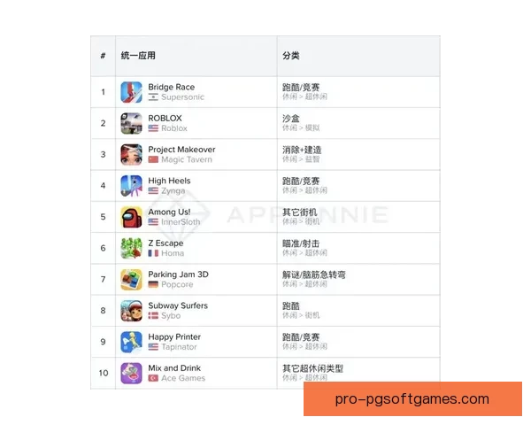 橄榄球规则剖析及应用研究