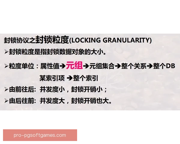赛艇数据分析:挖掘背后的技术奥秘 赛艇数据分析:挖掘背后的技术奥秘
